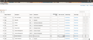 Limit Attachments in HCM – PeopleSoft PUM 52 Update -- Fig.1 Configure Keys Page