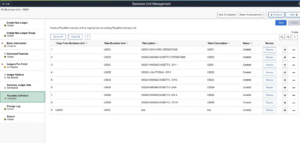 Business-Unit-Management-Page