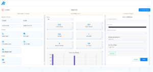 Drag & Drop Dashboard Interface