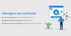 Fig4-Managers-are-confused--Oracle-grow-in-oracle-me
