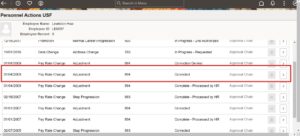 Streamlining US Federal HR Personnel Actions - Fig 2: Modifying key fields
