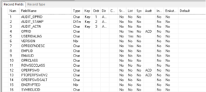 Implementing Audit Triggers and Audit Jobs in PeopleSoft 
