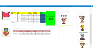 Overview-of-Administrative-Leaderboard