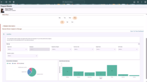PeopleSoft HCM PUM 53 – Embedded Insight on Remote Worker Approval Request Page Fig 1.1 Remote Worker Approval Request Page Details