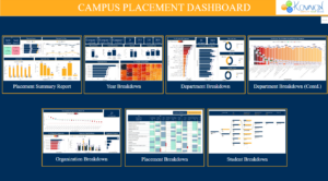Placement Dashboard - Landing Page