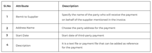 Streamlining supplier payments simplifying third part disbursements - table