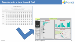 ai-ml-agri-ponni-sugars-4