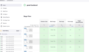 DevOps-Pipeline-Automation 