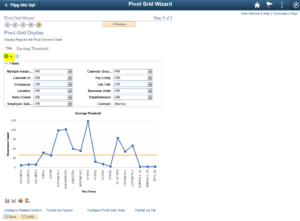 personal-analytic-notifications-peopletools-8-57--5